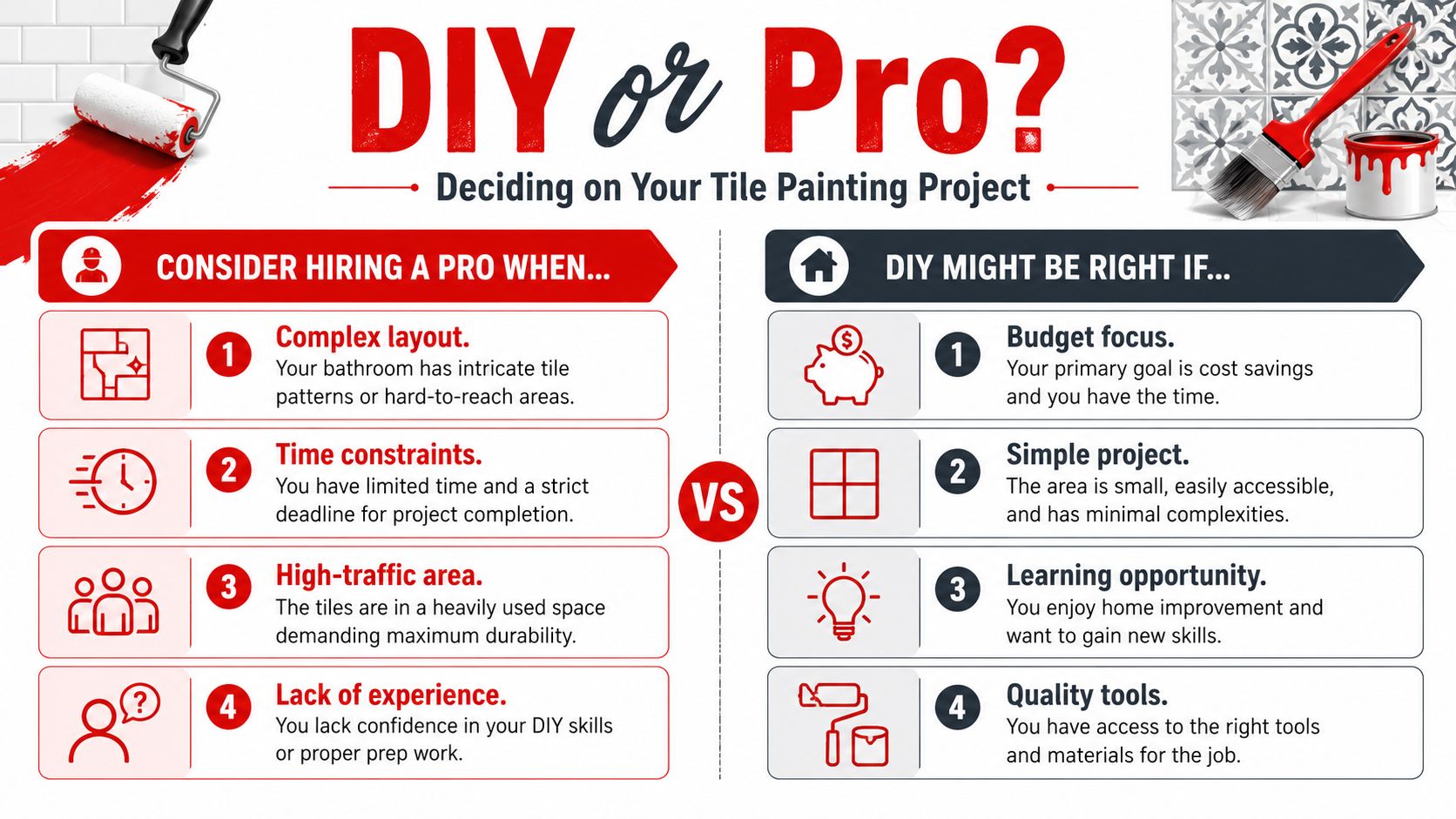 When to Hire a Professional Painter